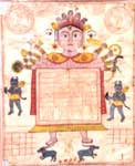 Exquisite Devi Pataka  Jodhpur (Rajasthan) 18th Century